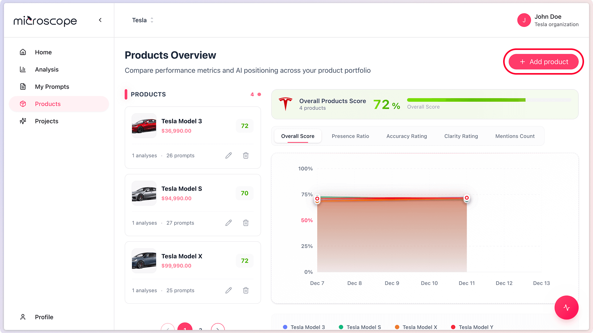 Screenshot: 02 12 add product button