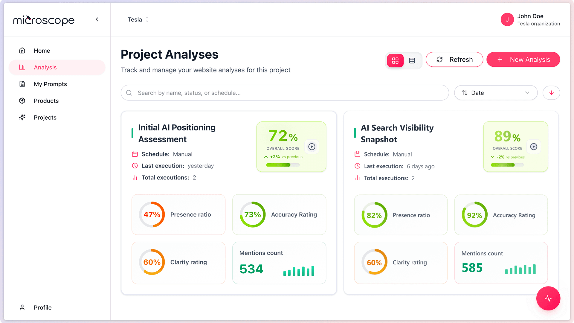Screenshot: 03 10 analyses list view