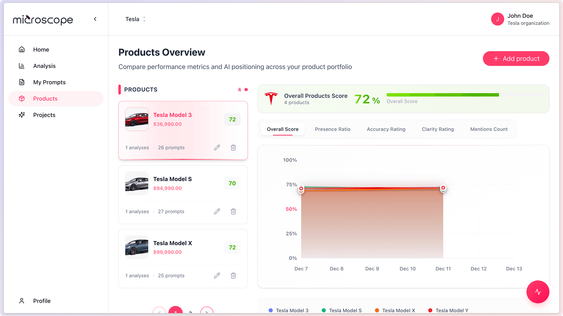 Screenshot: 02 15 product card menu