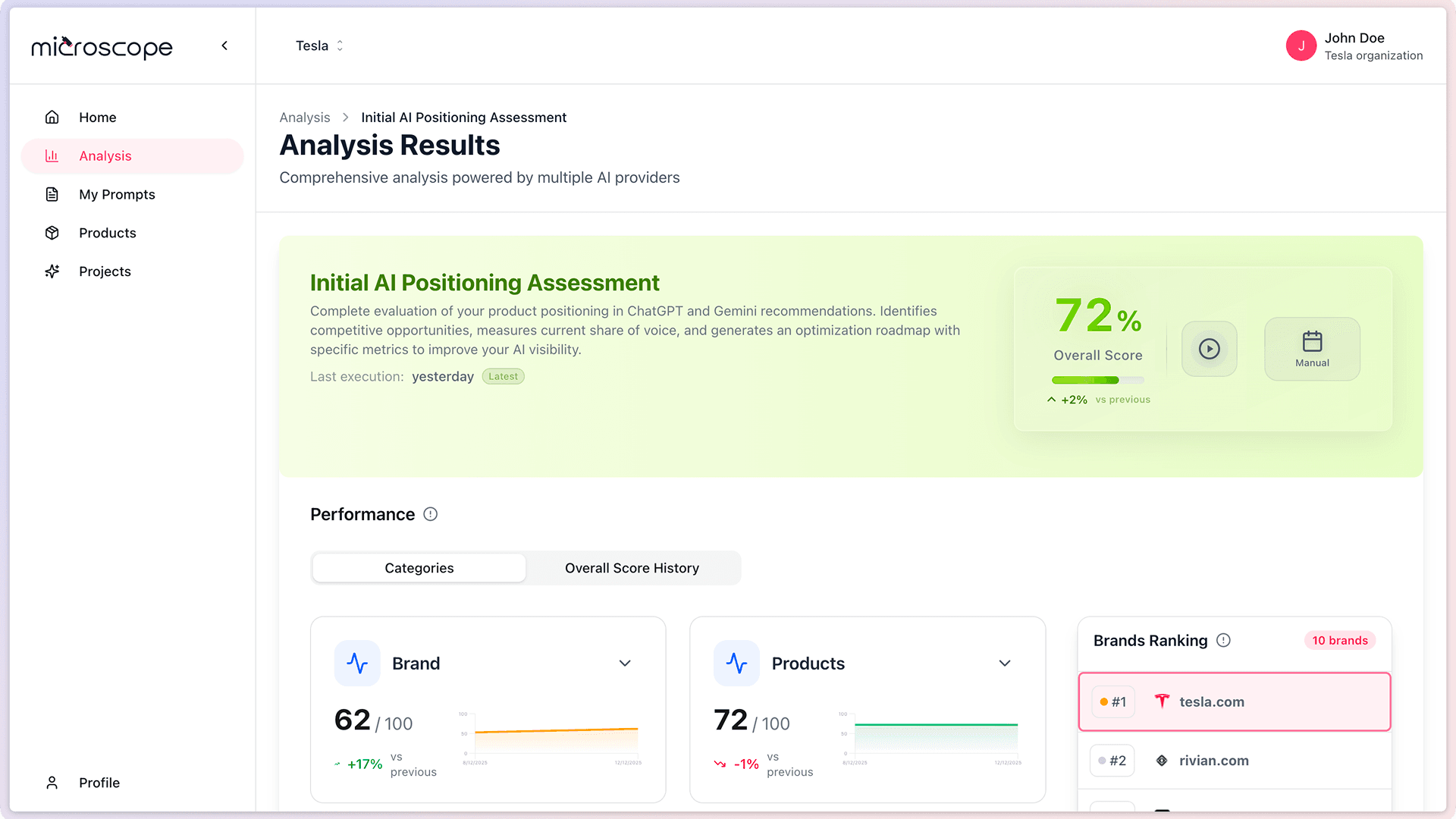 Screenshot: 01 03 analysis results sample