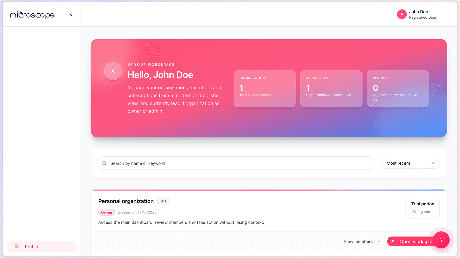 Organization overview